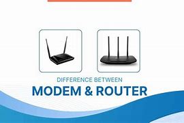 Image result for Modem O Router