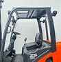 Image result for Doosan 25 Starter Fork Lift