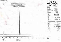 Image result for Benzoic Acid NMR Spectrum