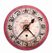 Image result for Chinese Clock Dial