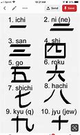 Image result for Japanese Numbers Kanji Chart