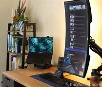 Image result for Horizontal Screen and Vertical Screen