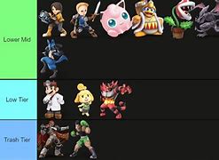 Image result for Ssbu Items