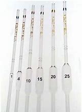 Image result for 15 mL Volumetric Pipette