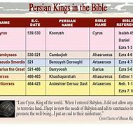 Image result for King of Persia