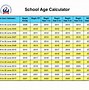 Image result for Grade School Age