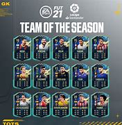 Image result for FIFA 21 Tots