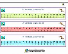 Image result for Number Line 11-20