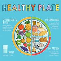 Image result for Healthy Food for Kids