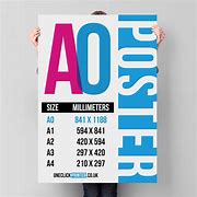 Image result for A0 Poster Printing