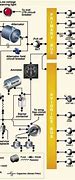 Image result for Cessna 172 Electrical Wiring Diagram