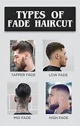 Image result for Kinds of Fade Haircut