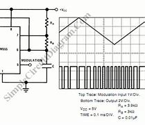 Image result for Pulse Modulator Device