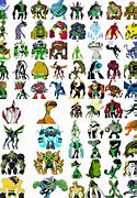 Image result for Ben 10 Omniverse Alien Characters