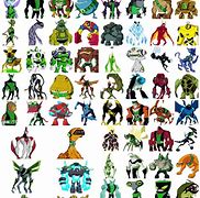 Image result for Ben 10 Omniverse Alien Characters