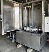 Image result for Jri Washers