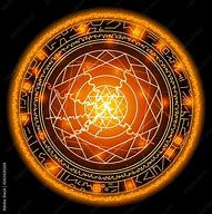 Image result for Magic Circle 8