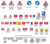 Image result for Street Works Signs