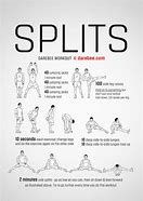 Image result for Body Part Split Workout