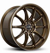 Image result for ATV Wheels Rims