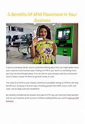 Image result for ATM Business