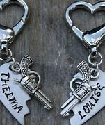 Image result for Silver Key Chains