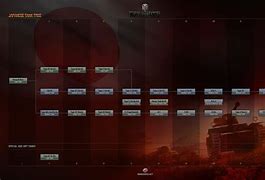 Image result for WOT Console Tank Tree