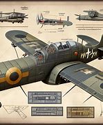 Image result for Dieselpunk Plane Concept Art