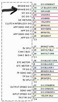 Image result for LS1 ECU Pinout