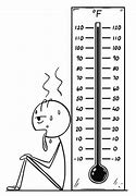 Image result for Heat Exhaustion Clip Art