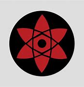 Image result for Sharingan Poster