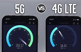 Image result for 5G Speed Comparison