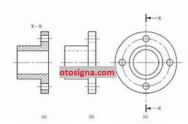 Image result for Contoh Gambar Potongan