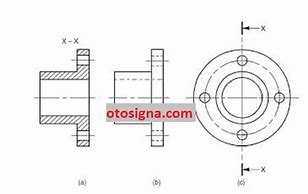 Image result for Gambar Teknik Potongan Bangunan