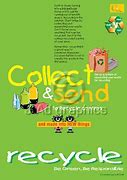 Image result for 3R Recycle Poster