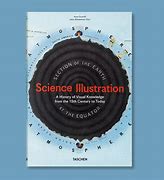 Image result for Mass Illustration Science