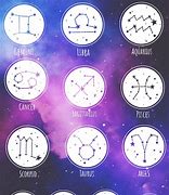 Image result for Zodiac Signs as Aesthetics