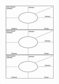 Image result for Basic Vocabulary Chart