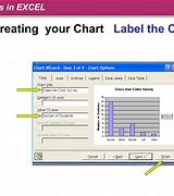 Image result for Excel Charting and Graphs