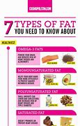 Image result for Low-Fat Foods