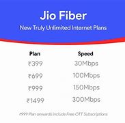 Image result for Jio 5G Implements