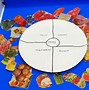 Image result for Filipino Food Pyramid