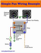 Image result for Electric Radiator Fan Wiring Diagram