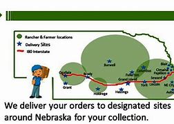 Image result for Albion Nebraska Food Pantry