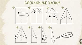 Image result for Paper Airplane Airbus