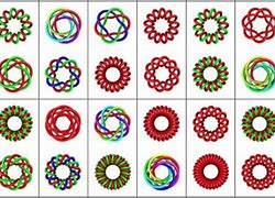 Image result for Torus Aura