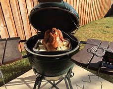 Image result for Pre Smoked Turkey