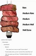 Image result for Burnt Steak Meme