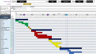 Image result for gantt chart excel online