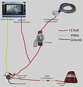 Image result for 4 Pin Reverse Camera Wiring Diagram